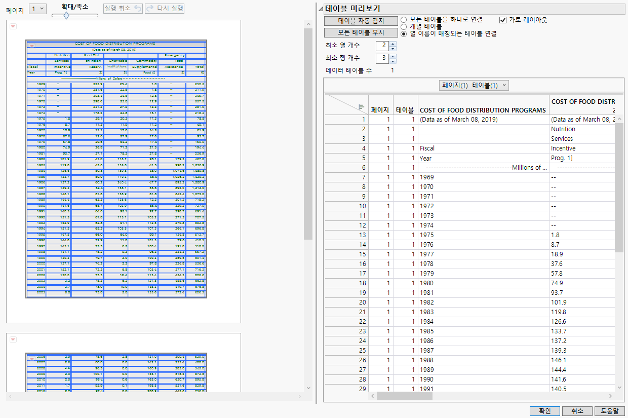 Initial PDF File and Data Table Preview