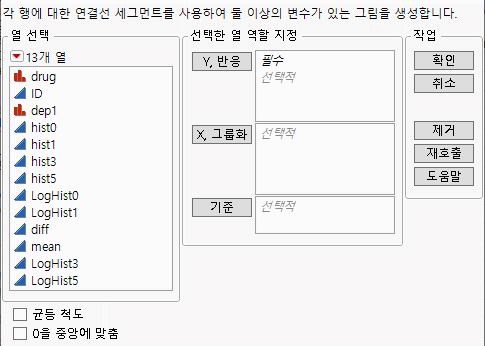 The Parallel Plot Launch Window