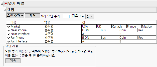 Factors for Phone Factors