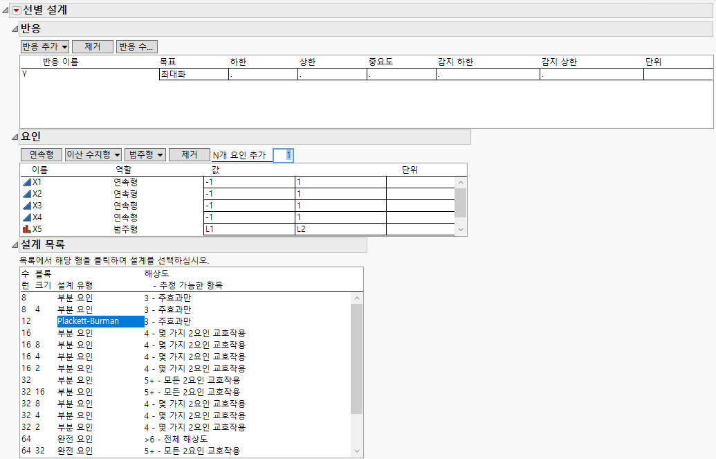 Plackett-Burman Design
