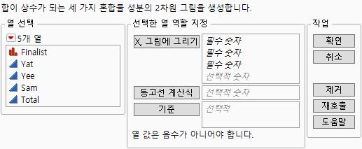 The Ternary Plot Launch Window