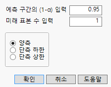 The Prediction Intervals Window