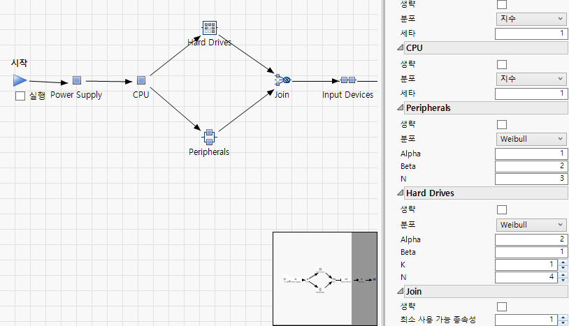 Preview Window with Visible Part of Diagram on White Background