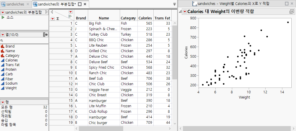Project with Unsaved Subset Table