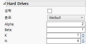Example of a Weibull Configuration for a K out of N Shape
