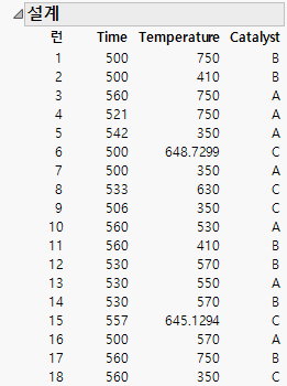 Design Satisfying Constraints