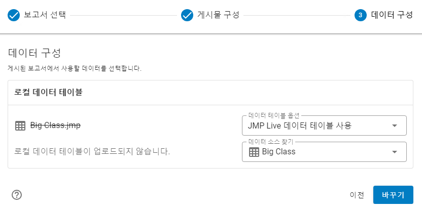 Choose How to Publish Data