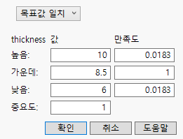 Response Goal Window for Thickness
