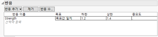 Responses in Custom Design Window