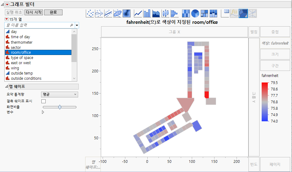Room/Office Colored by Fahrenheit