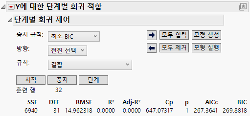 Stepwise Regression Control Panel