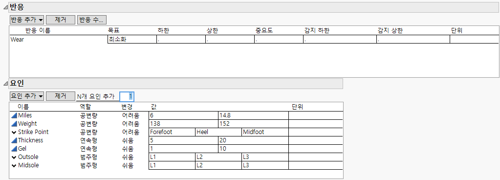 Responses and Factors