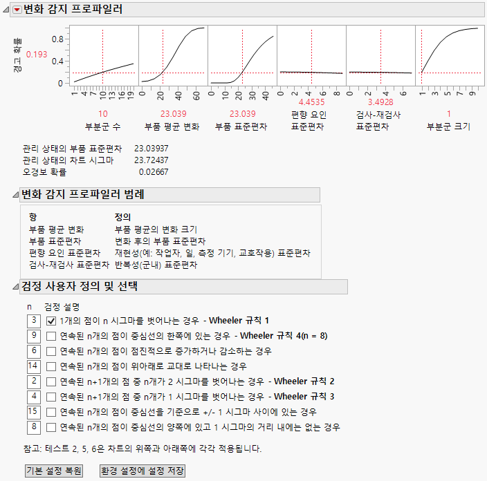 Shift Detection Profiler for Gasket.jmp