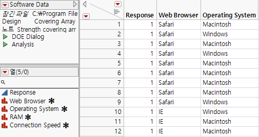 Partial View of Covering Array Table for Software Data.jmp Showing Scripts