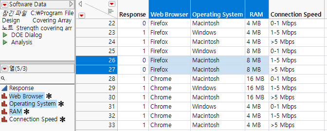 Corresponding Selection of Rows and Columns in the Data Table
