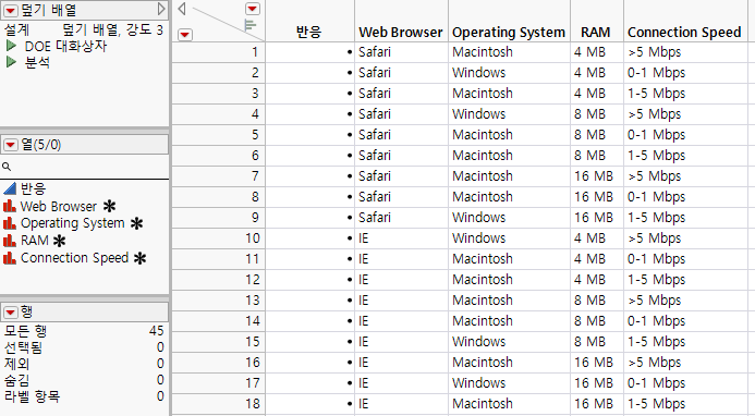 Partial Design Table for Software Factors
