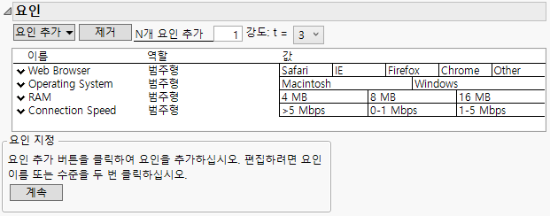Factors for Software Factors
