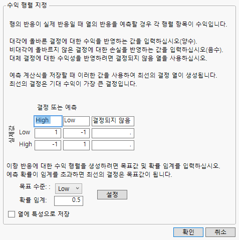 Specify Profit Matrix Window