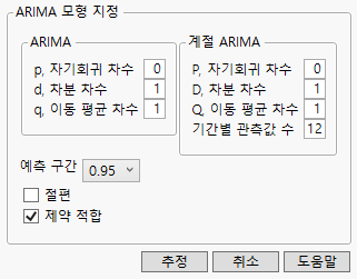 Seasonal ARIMA Specifications