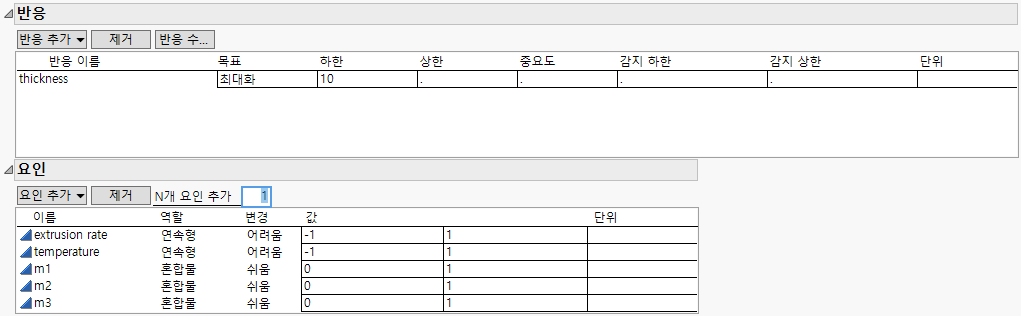 Responses and Factors