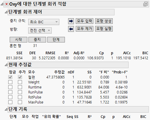Stepwise Report Window