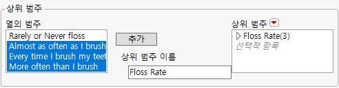 Example of a Supercategories Configuration