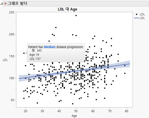 Updated Hover Label Containing Rich Text