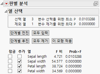 Stepped Model for Iris.jmp