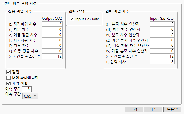 Transfer Function Model Specification Window