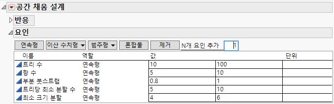 Tuning Factors for Space Filling design
