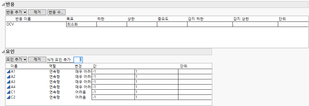 Responses and Factors
