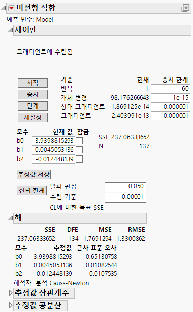 Initial Parameter Values in the Nonlinear Fit Control Panel