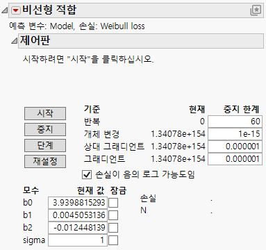 Initial Nonlinear Fit Control Panel
