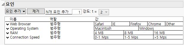 Factors for Software Factors