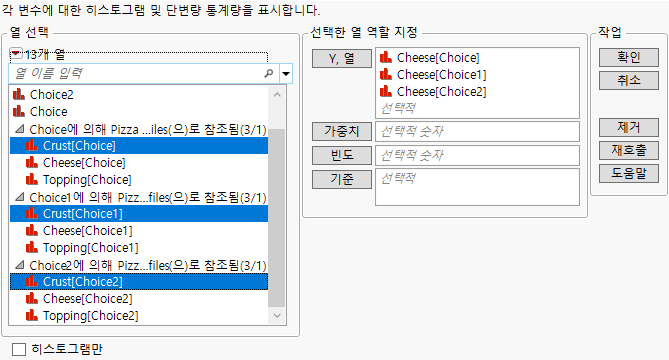 Distribution Launch Window