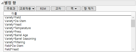Partial View of the Alias Terms Section