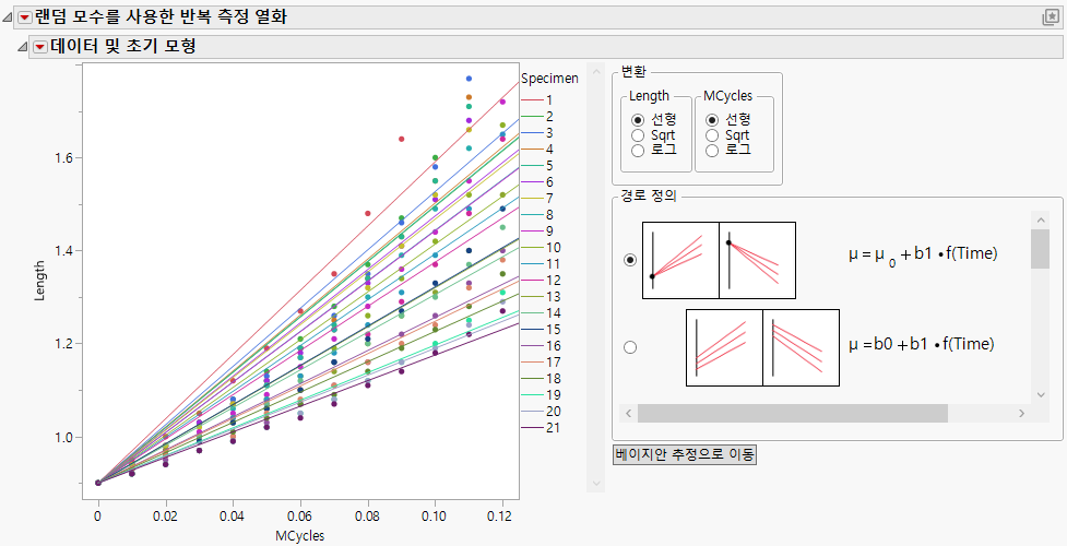 Repeated Measures Degradation Report
