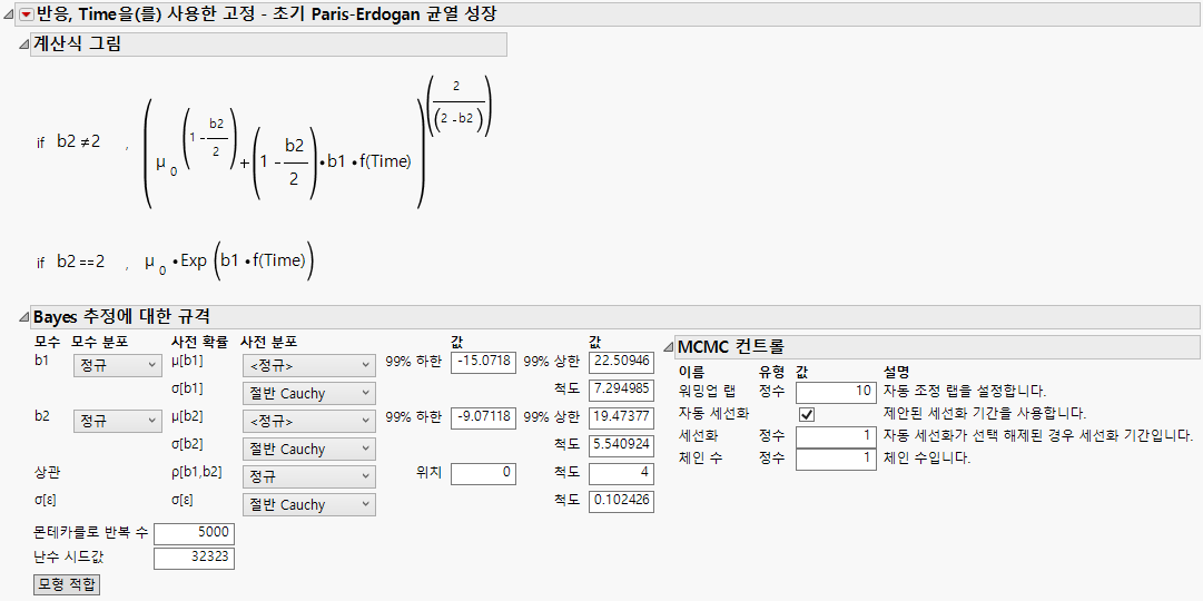 Initial Response Report