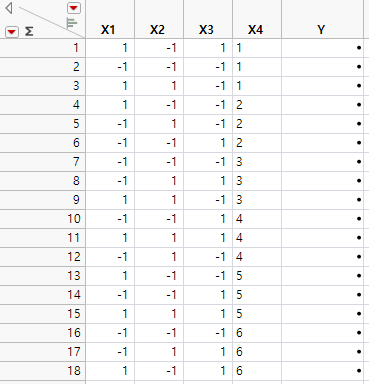 Design Table for Fixed Block Design