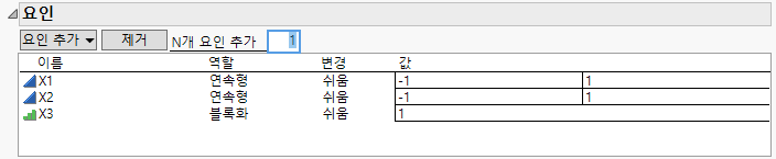 Factors with Two Continuous Factors and a Blocking Factor