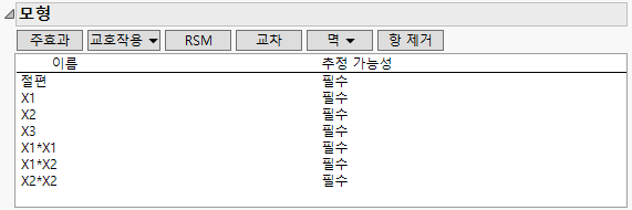 Model with Response Surface Effects