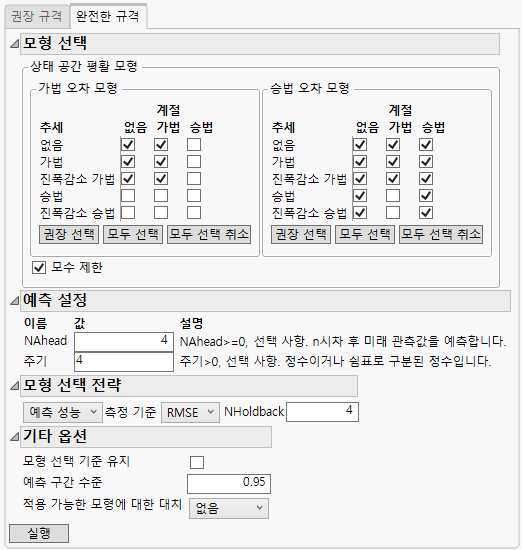 Complete Specifications Tab