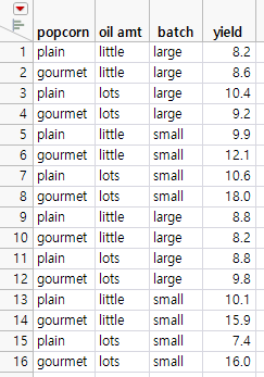 Result of Concatenating Two Data Tables