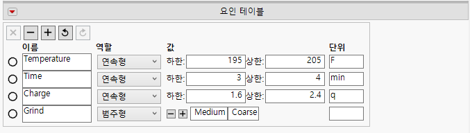 Completed Factor Table on the Easy DOE Define Tab
