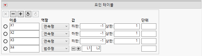 Initial Factor Table on the Easy DOE Define Tab