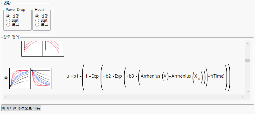 Initial Model Specification