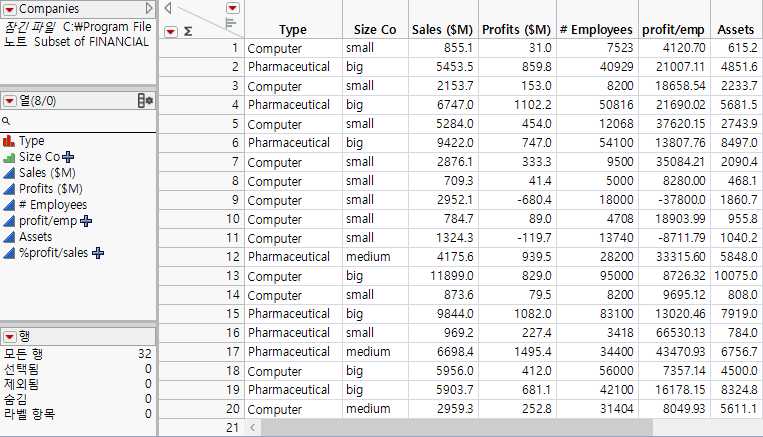 Example of a Data Table