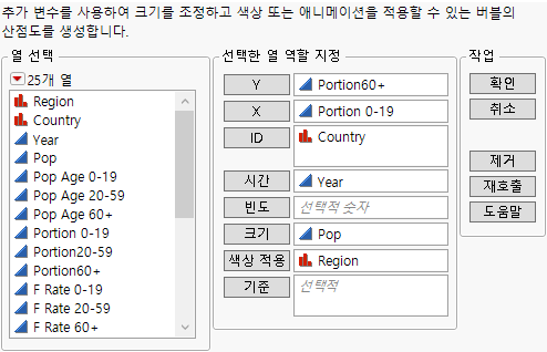The Bubble Plot Launch Window