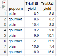Joining Only Specified Columns