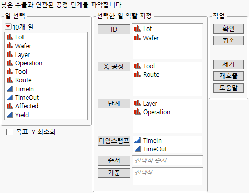 Process History Explorer Launch